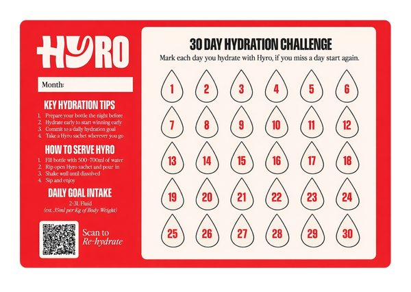 30 Day Hydration Tracker